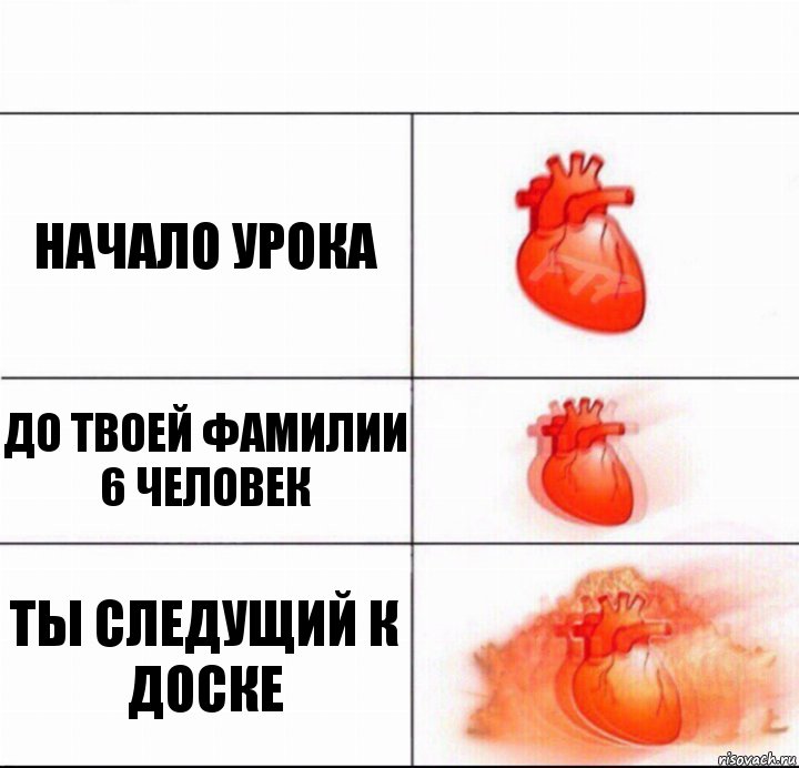 НАЧАЛО УРОКА ДО ТВОЕЙ ФАМИЛИИ 6 ЧЕЛОВЕК ТЫ СЛЕДУЩИЙ К ДОСКЕ, Комикс  Расширяюшее сердце