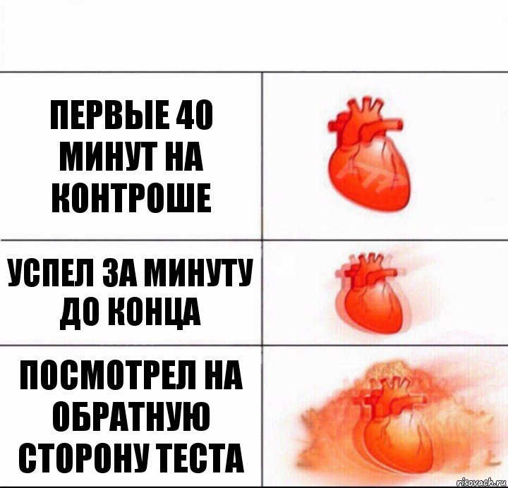 Первые 40 минут на контроше Успел за минуту до конца Посмотрел на обратную сторону теста, Комикс  Расширяюшее сердце