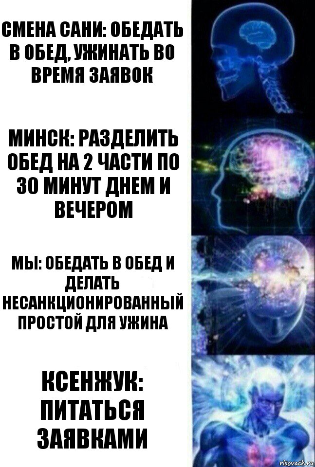 Смена Сани: Обедать в обед, ужинать во время заявок Минск: разделить обед на 2 части по 30 минут днем и вечером Мы: обедать в обед и делать несанкционированный простой для ужина Ксенжук: питаться заявками, Комикс  Сверхразум