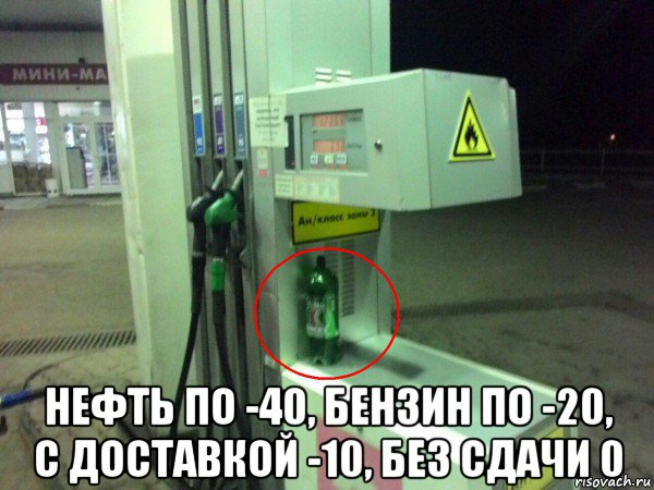 Шел закрывает. Заправщик Мем. Заправочный пистолет прикол. АЗС Мем. АЗС заправочные пистолеты приколы.