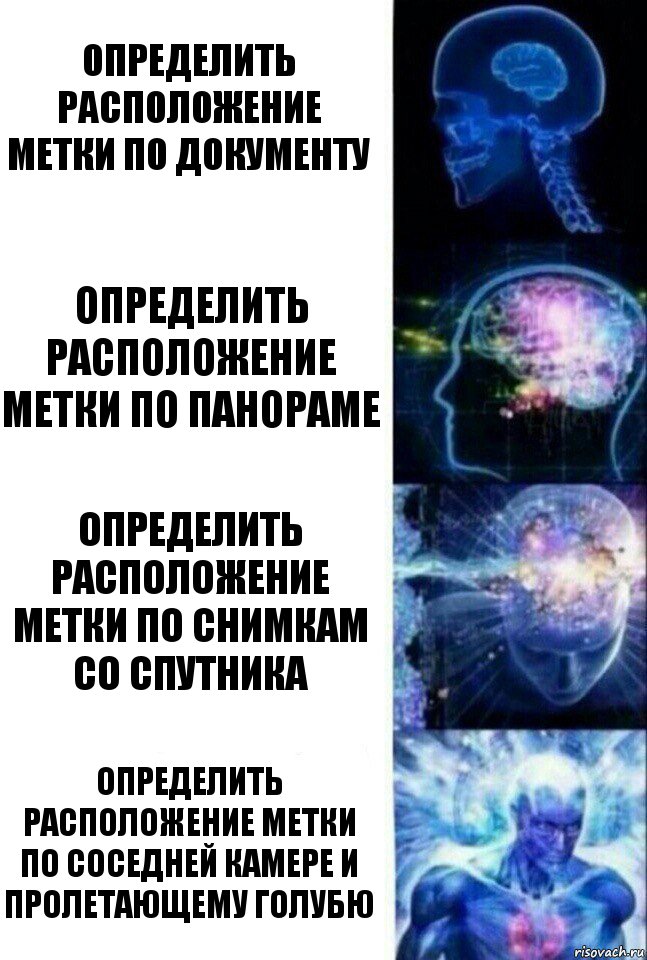 Определить расположение метки по документу Определить расположение метки по панораме Определить расположение метки по снимкам со спутника Определить расположение метки по соседней камере и пролетающему голубю, Комикс  Сверхразум