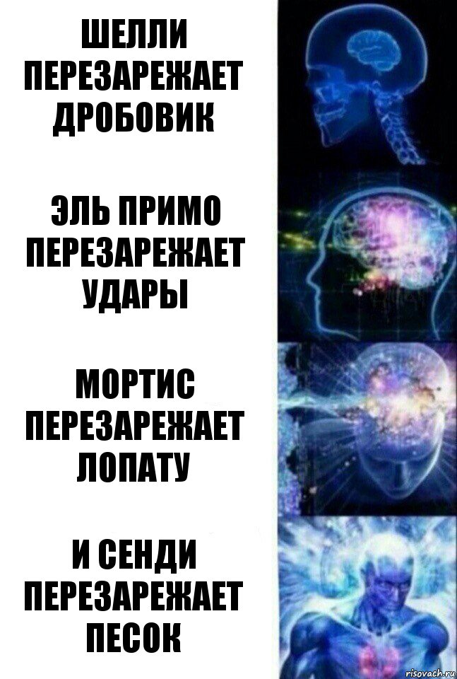 шелли перезарежает дробовик эль примо перезарежает удары мортис перезарежает лопату и сенди перезарежает песок, Комикс  Сверхразум