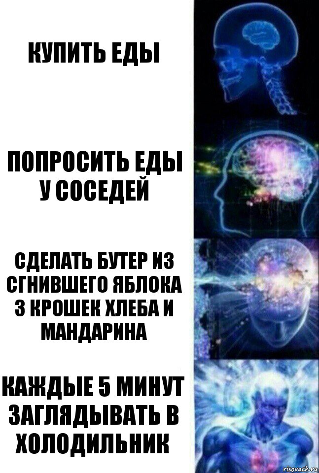 купить еды попросить еды у соседей сделать бутер из сгнившего яблока 3 крошек хлеба и мандарина каждые 5 минут заглядывать в холодильник, Комикс  Сверхразум