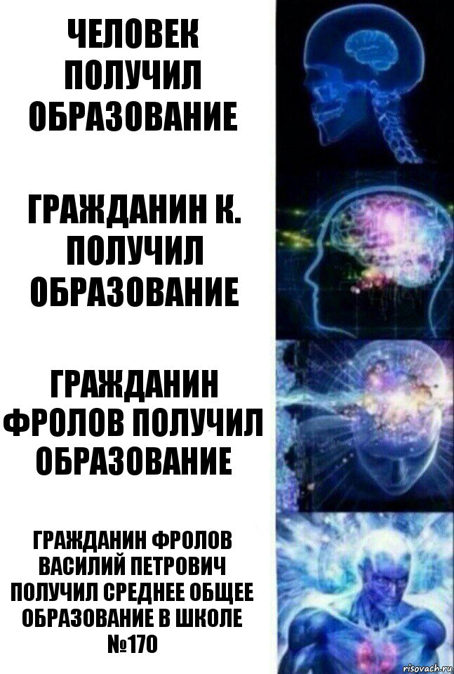 человек получил образование гражданин К. получил образование гражданин Фролов получил образование гражданин Фролов Василий Петрович получил среднее общее образование в школе №170, Комикс  Сверхразум