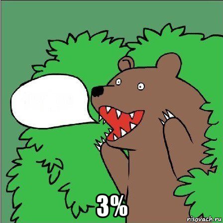  3%