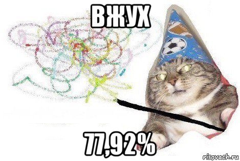 вжух 77,92%, Мем Вжух мем