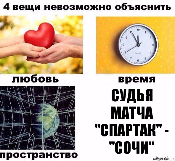 Объяснить создавать