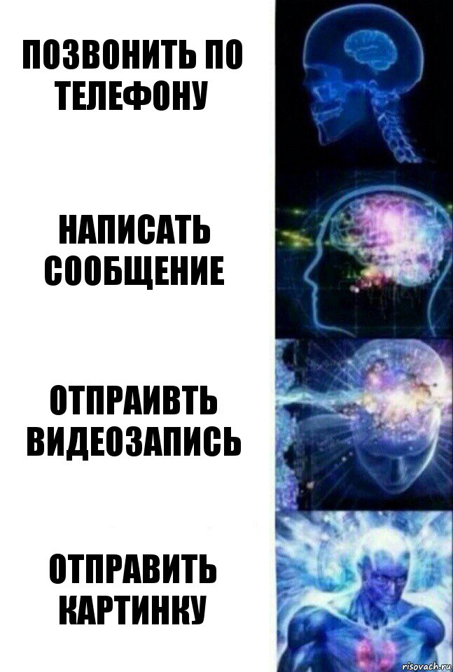 Позвонить по телефону Написать сообщение Отпраивть видеозапись Отправить картинку, Комикс  Сверхразум