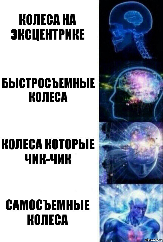 Колеса на эксцентрике Быстросъемные колеса Колеса которые чик-чик Самосъемные колеса, Комикс  Сверхразум