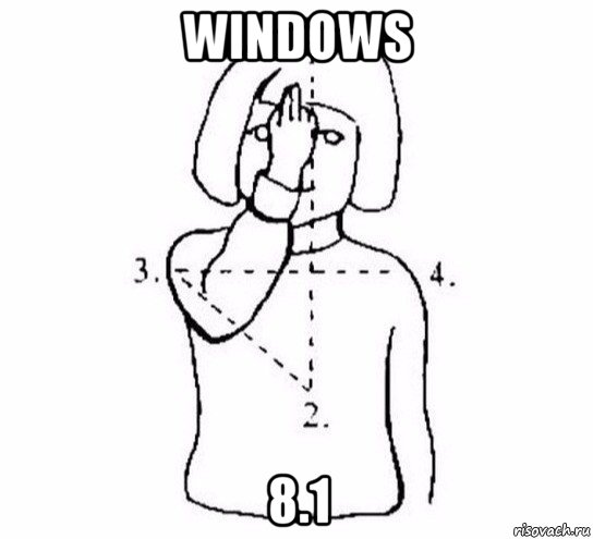 windows 8.1, Мем  Перекреститься