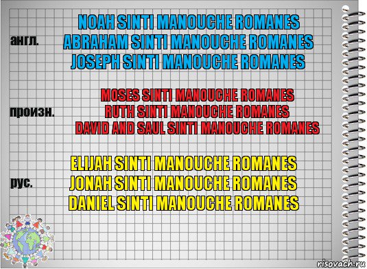 Noah sinti manouche romanes
Abraham sinti manouche romanes
Joseph sinti manouche romanes Moses sinti manouche romanes
Ruth sinti manouche romanes
David and saul sinti manouche romanes Elijah sinti manouche romanes
Jonah sinti manouche romanes
Daniel sinti manouche romanes, Комикс  Перевод с английского