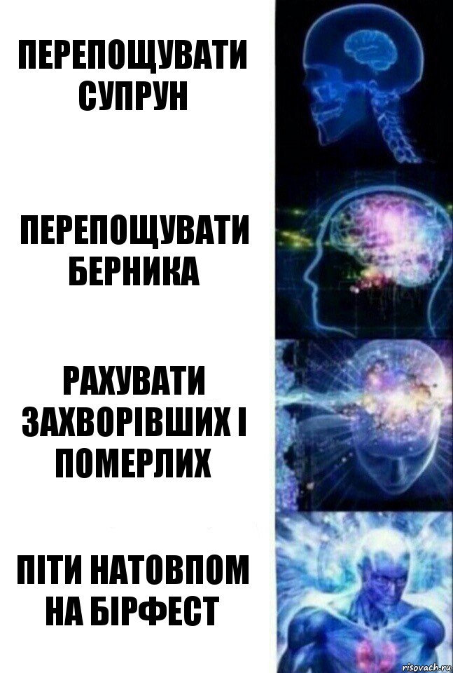 Перепощувати Супрун Перепощувати Берника Рахувати захворівших і померлих Піти натовпом на бірфест