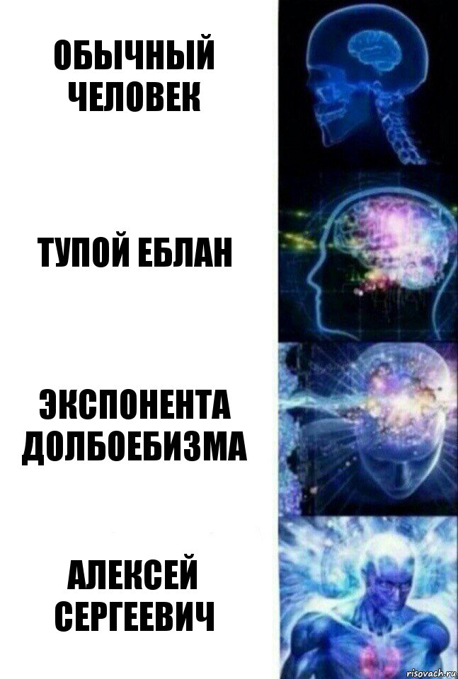 Обычный человек Тупой еблан Экспонента долбоебизма Алексей сергеевич