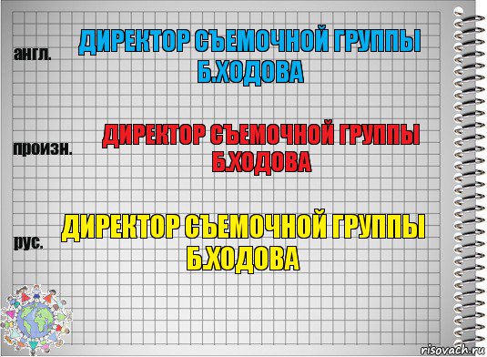 директор съемочной группы
Б.Ходова директор съемочной группы
Б.Ходова директор съемочной группы
Б.Ходова