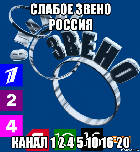 1 канал 4 2. Слабое звено логотип. Слабое звено Мем. Слабое звено канал. Интеллектуальная программа слабое звено.