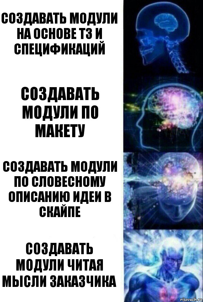 создавать модули на основе ТЗ и Спецификаций Создавать модули по макету Создавать модули по словесному описанию идеи в скайпе Создавать модули читая мысли заказчика, Комикс  Сверхразум