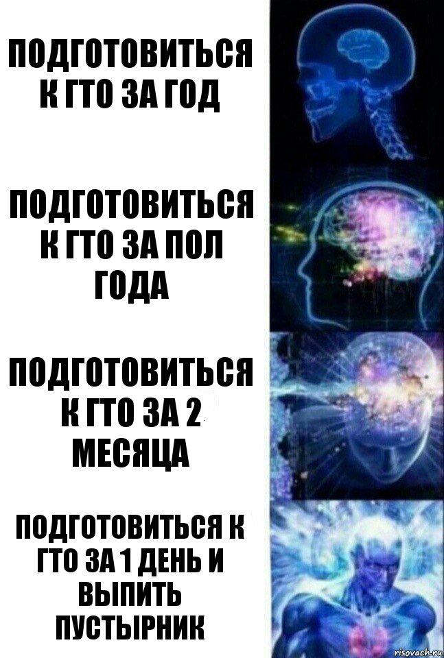 Подготовиться к ГТО за год Подготовиться к ГТО за пол года Подготовиться к ГТО за 2 месяца Подготовиться к ГТО за 1 день и выпить пустырник, Комикс  Сверхразум