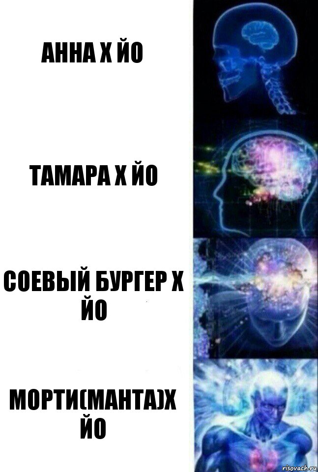 Анна х Йо тамара х Йо соевый бургер х Йо Морти(Манта)х Йо, Комикс  Сверхразум