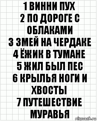 1 Винни пух
2 По дороге с облаками
3 Змей на чердаке
4 Ёжик в тумане
5 Жил был пес
6 Крылья ноги и хвосты
7 Путешествие муравья, Комикс  бумага