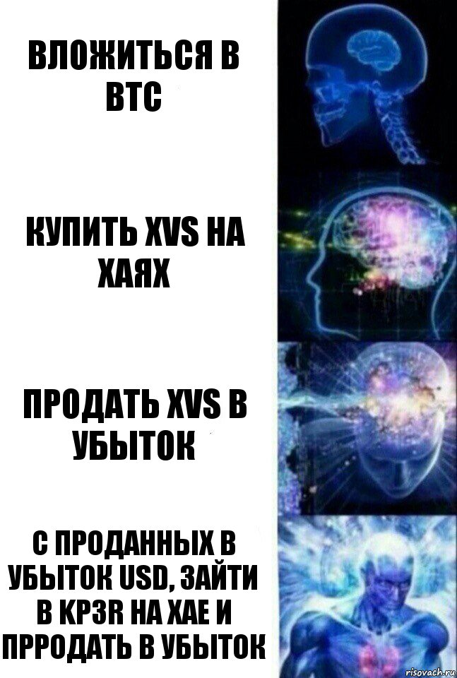 Вложиться в BTC Купить XVS на ХАЯХ Продать XVS в убыток С ПРОДАННЫХ в убыток USD, зайти в KP3R на хае и прродать в убыток