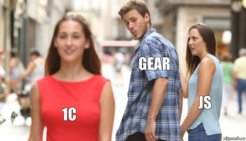 Gear js 1C