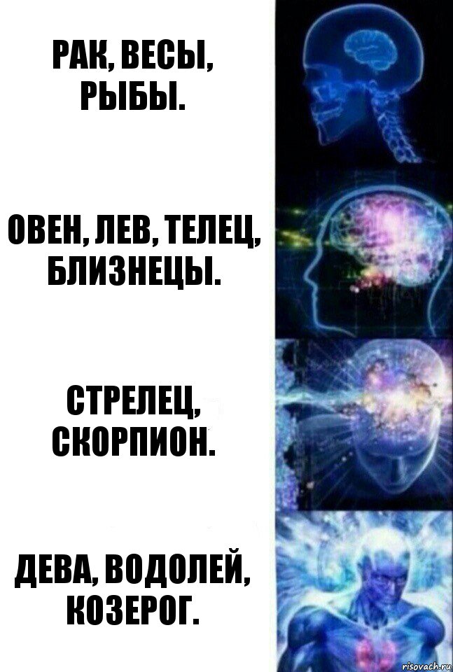 Рак, Весы, Рыбы. Овен, Лев, Телец, Близнецы. Стрелец, Скорпион. Дева, Водолей, Козерог., Комикс  Сверхразум