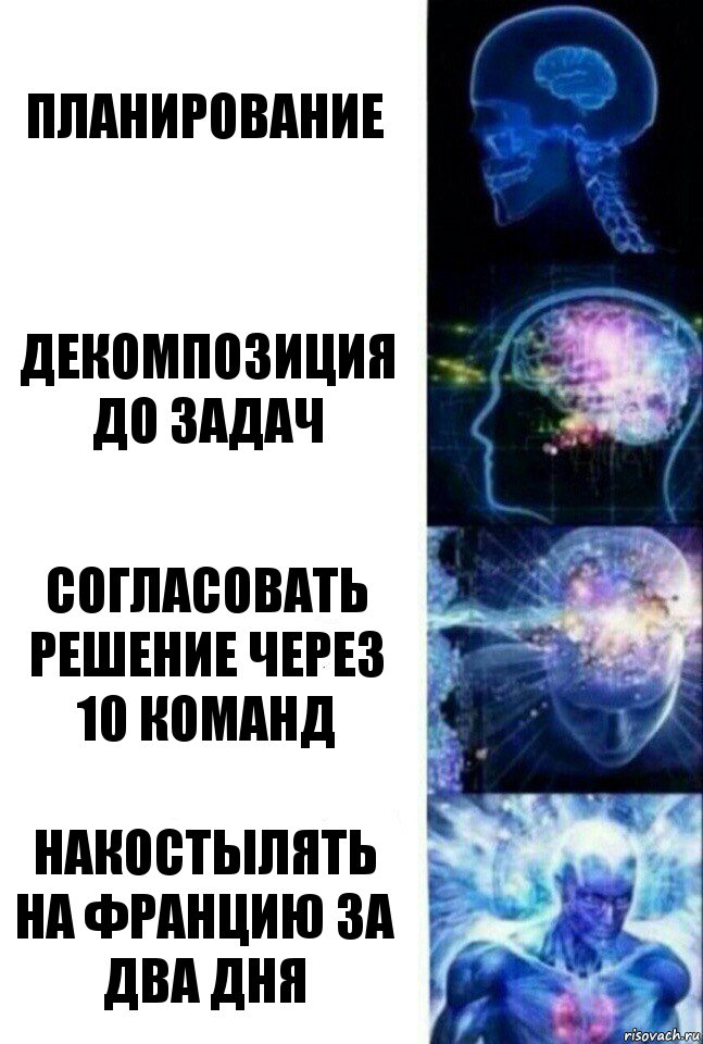 Планирование Декомпозиция до задач Согласовать решение через 10 команд НАКОСТЫЛЯТЬ НА ФРАНЦИЮ ЗА ДВА ДНЯ, Комикс  Сверхразум