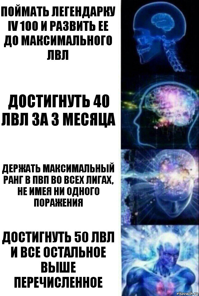 Поймать легендарку IV 100 и развить ее до максимального лвл Достигнуть 40 лвл за 3 месяца Держать максимальный ранг в ПвП во всех лигах, не имея ни одного поражения Достигнуть 50 лвл и все остальное выше перечисленное