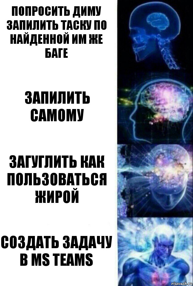 Попросить Диму запилить таску по найденной им же баге Запилить самому Загуглить как пользоваться жирой Создать задачу в MS Teams, Комикс  Сверхразум