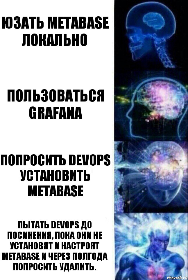 Юзать Metabase локально Пользоваться Grafana Попросить DevOps установить Metabase Пытать DevOps до посинения, пока они не установят и настроят Metabase и через полгода попросить удалить.