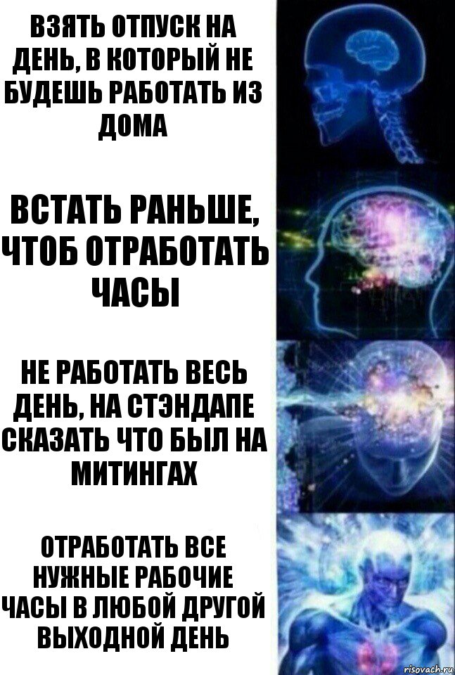 Взять отпуск на день, в который не будешь работать из дома Встать раньше, чтоб отработать часы Не работать весь день, на стэндапе сказать что был на митингах Отработать все нужные рабочие часы в любой другой выходной день, Комикс  Сверхразум