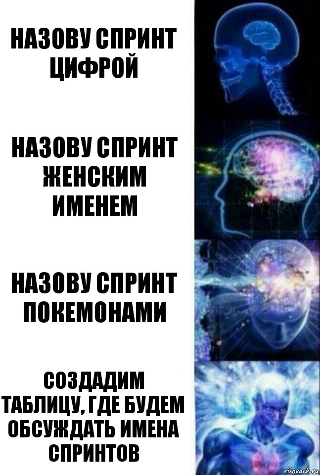 назову спринт цифрой назову спринт женским именем назову спринт покемонами создадим таблицу, где будем обсуждать имена спринтов, Комикс  Сверхразум