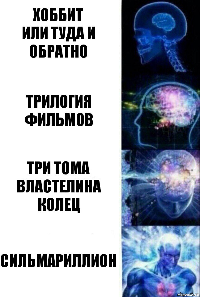 Хоббит
или туда и обратно Трилогия
фильмов Три тома Властелина Колец Сильмариллион, Комикс  Сверхразум