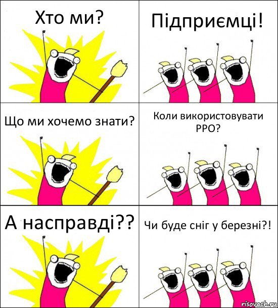 Хто ми? Підприємці! Що ми хочемо знати? Коли використовувати РРО? А насправді?? Чи буде сніг у березні?!