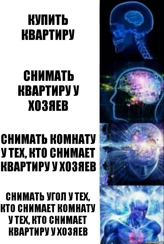 Купить квартиру Снимать квартиру у хозяев Снимать комнату у тех, кто снимает квартиру у хозяев Снимать угол у тех, кто снимает комнату у тех, кто снимает квартиру у хозяев, Комикс  Сверхразум