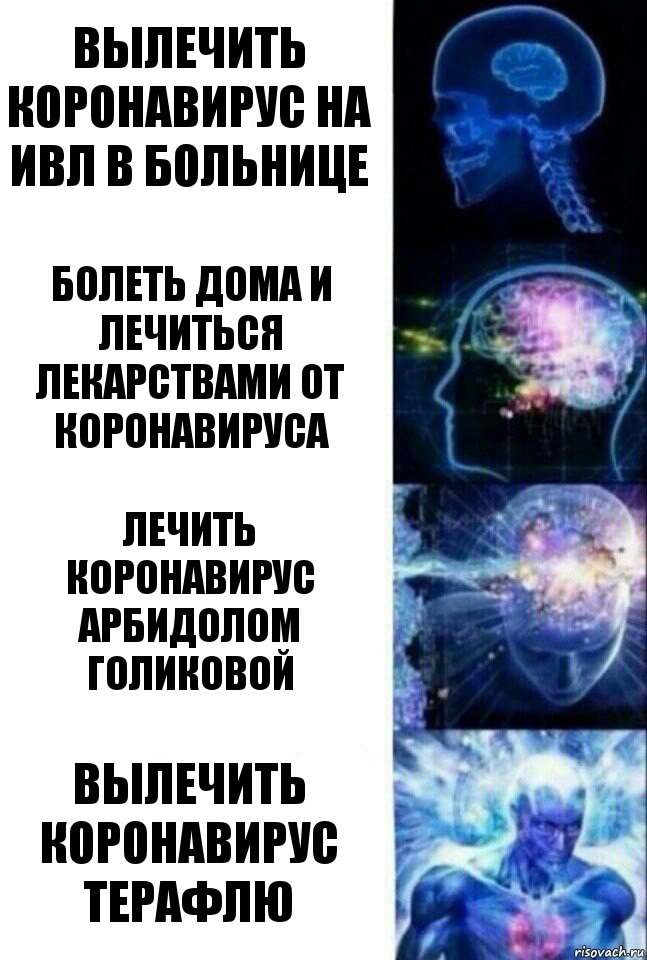 Вылечить коронавирус на ИВЛ в больнице Болеть дома и лечиться лекарствами от коронавируса Лечить коронавирус Арбидолом Голиковой Вылечить коронавирус ТЕРАФЛЮ, Комикс  Сверхразум