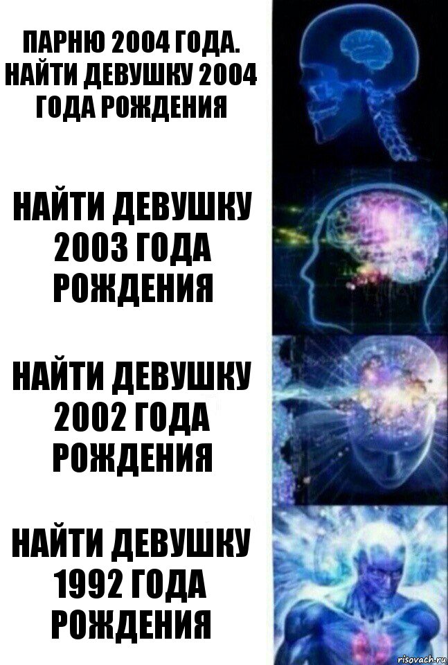 ПАРНЮ 2004 ГОДА.
Найти девушку 2004 года рождения Найти девушку 2003 года рождения Найти девушку 2002 года рождения Найти девушку 1992 года рождения, Комикс  Сверхразум