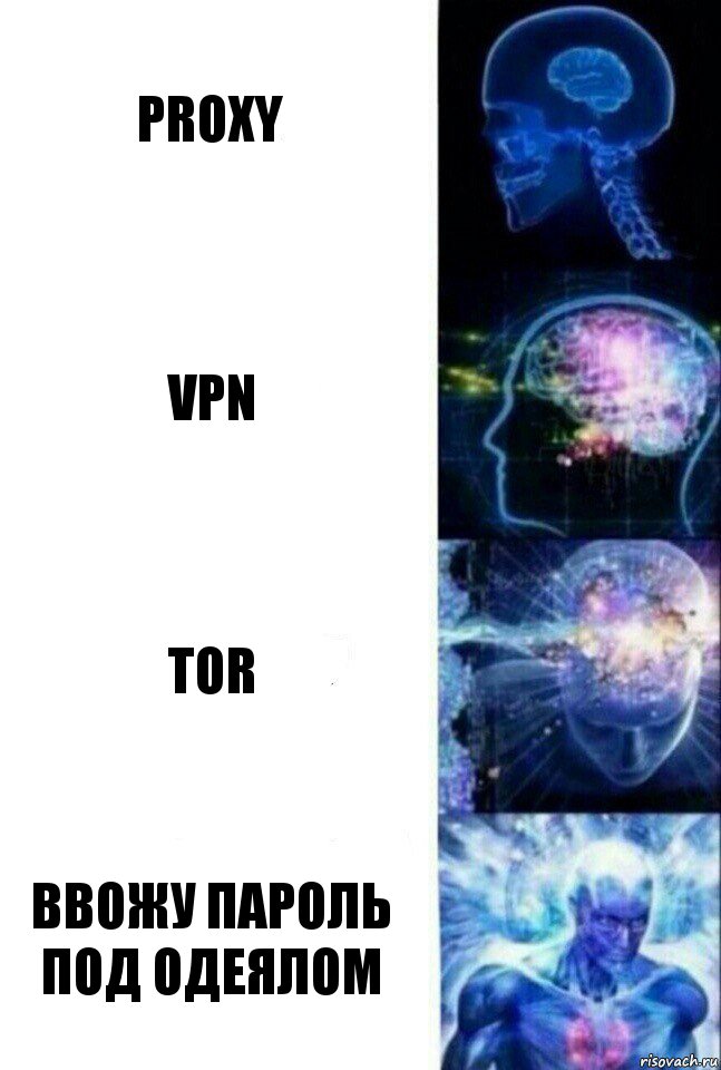 PROXY VPN TOR Ввожу пароль под одеялом