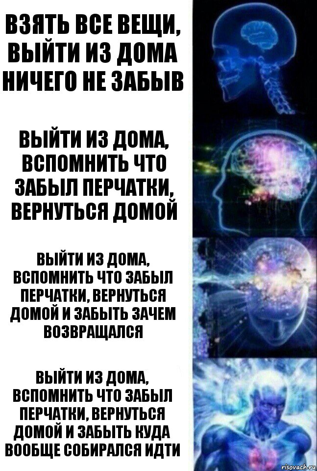 Взять все вещи, выйти из дома ничего не забыв Выйти из дома, вспомнить что забыл перчатки, вернуться домой Выйти из дома, вспомнить что забыл перчатки, вернуться домой и забыть зачем возвращался Выйти из дома, вспомнить что забыл перчатки, вернуться домой и забыть куда вообще собирался идти, Комикс  Сверхразум