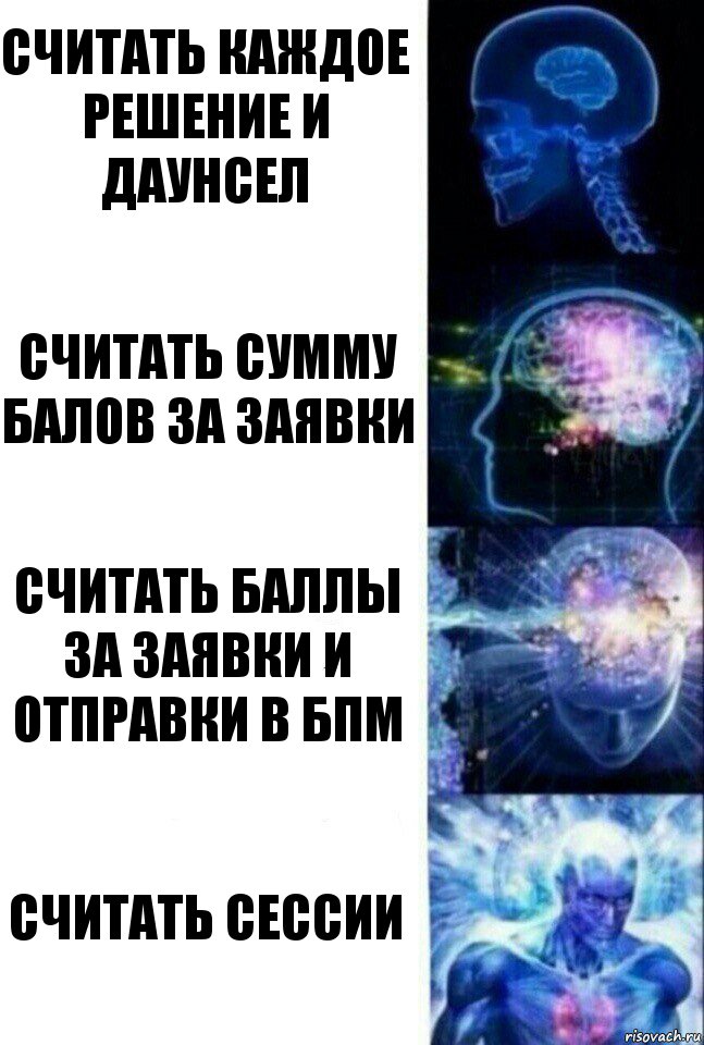 Считать каждое решение и даунсел Считать сумму балов за заявки Считать баллы за заявки и отправки в бпм Считать сессии, Комикс  Сверхразум