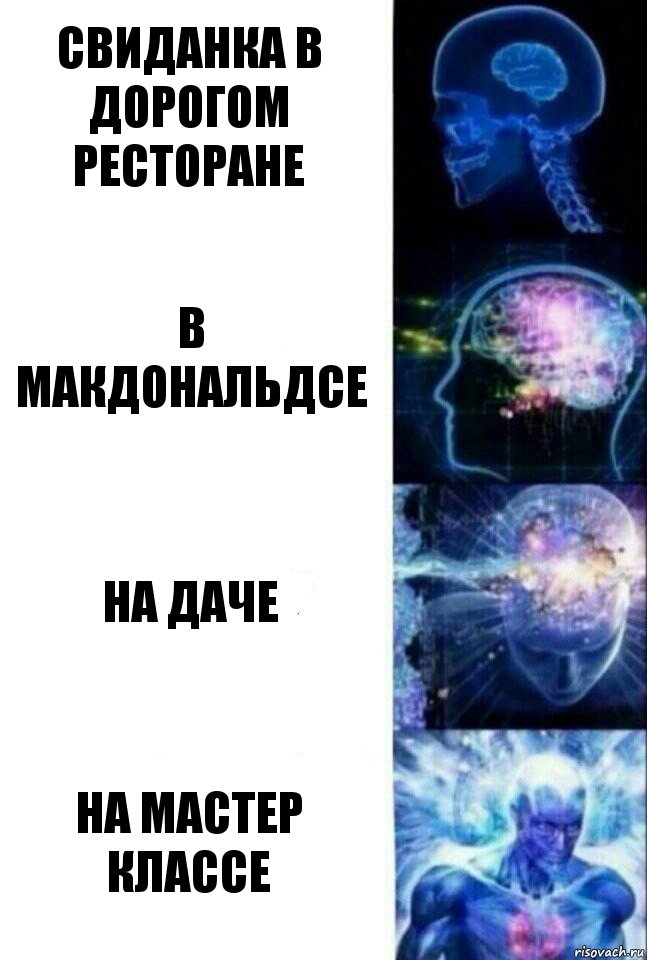 Свиданка в дорогом ресторане в макдональдсе на даче на мастер классе, Комикс  Сверхразум