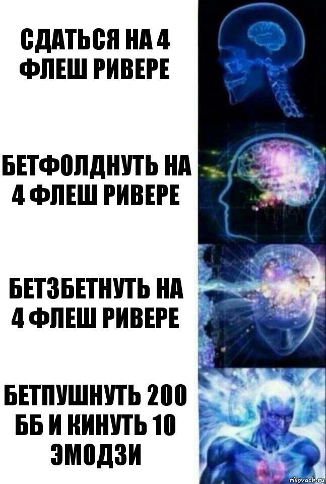 Сдаться на 4 флеш ривере Бетфолднуть на 4 флеш ривере Бет3бетнуть на 4 флеш ривере Бетпушнуть 200 бб и кинуть 10 эмодзи, Комикс  Сверхразум