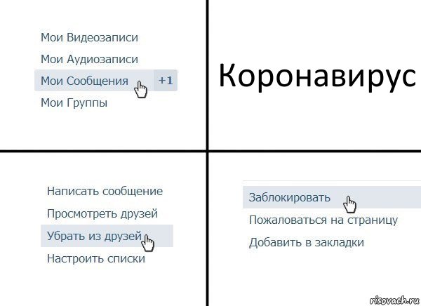 Коронавирус