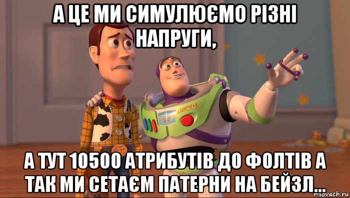 а це ми симулюємо різні напруги, а тут 10500 атрибутів до фолтів а так ми сетаєм патерни на бейзл..., Мем Они повсюду (История игрушек)